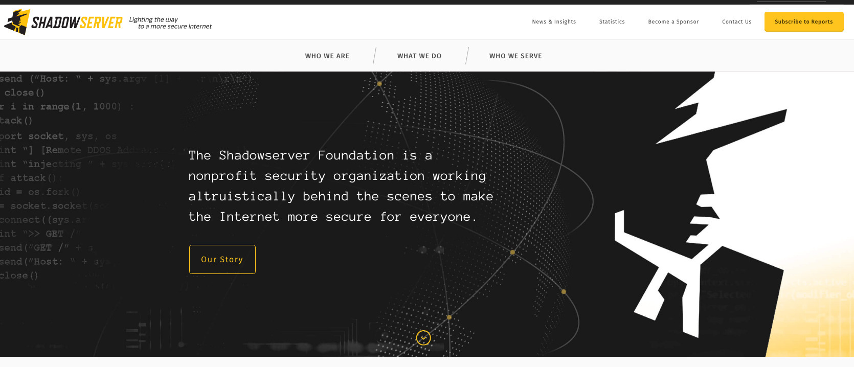 Screen Shot 2564 08 29 at 12.57.28