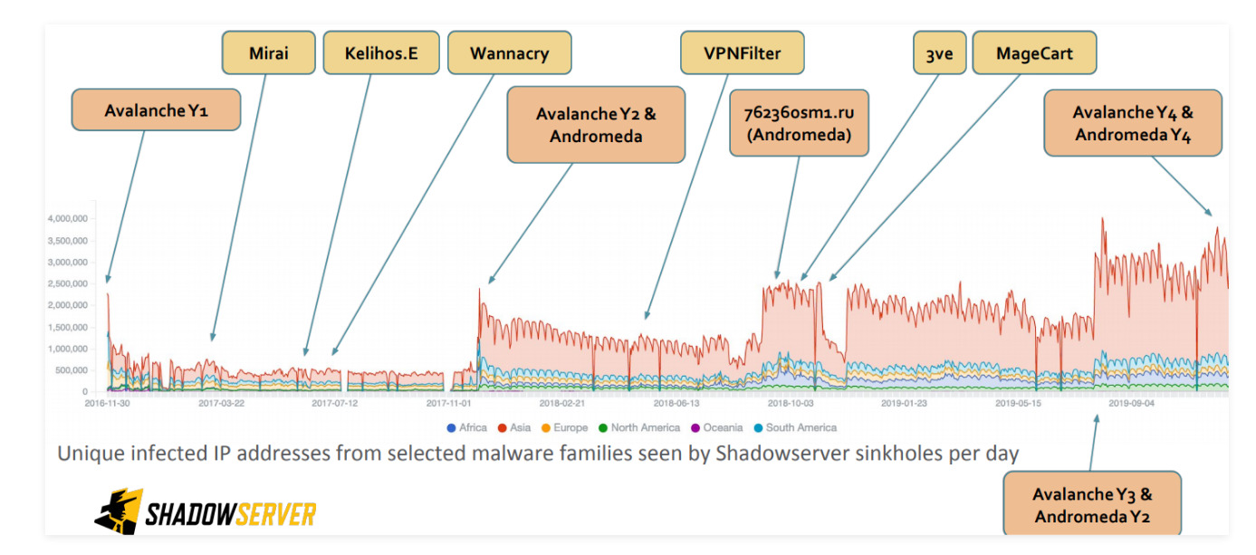 Screen Shot 2564 08 29 at 13.09.05